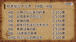 ꡼ No.020Υͥ / ֥ɥ饴󥯥XIפθͥХ쥤٥Ȥݡȡٰͺ鳫ȯؤץ쥤䡼εľ˲