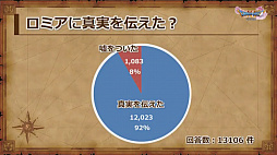 ꡼ No.035Υͥ / ֥ɥ饴󥯥XIפθͥХ쥤٥Ȥݡȡٰͺ鳫ȯؤץ쥤䡼εľ˲