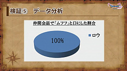 ꡼ No.063Υͥ / ֥ɥ饴󥯥XIפθͥХ쥤٥Ȥݡȡٰͺ鳫ȯؤץ쥤䡼εľ˲