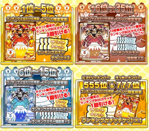 画像集 No.009のサムネイル画像 / 「しゃちほこ～る」で期間限定イベント「第4回チャレンジライブ」が開催