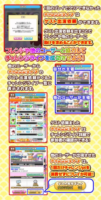 画像集 No.012のサムネイル画像 / 「しゃちほこ～る」で期間限定イベント「第4回チャレンジライブ」が開催