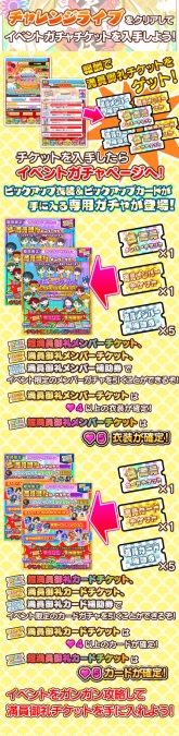 画像集 No.013のサムネイル画像 / 「しゃちほこ～る」で期間限定イベント「第4回チャレンジライブ」が開催