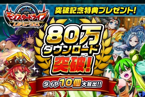 画像集 No.003のサムネイル画像 / 「モンスター ドライブ レボリューション」が初の大型アップデートを実施。新イベントもスタート