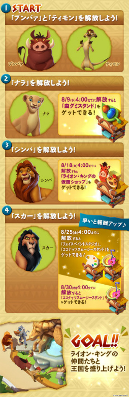 画像集 No.002のサムネイル画像 / 「ディズニー マジックキングダムズ」に“ライオン・キング”が登場