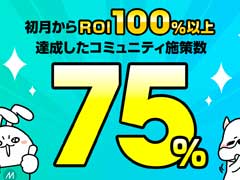 ゲーム配信サービス「Mirrativ」(ミラティブ),コミュニティ施策の効果分析を発表。75%の施策が初月から投資対効果100%超えに