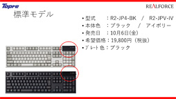  No.019Υͥ / ץ졤16ǯ֤REALFORCE2ǥȯɽ奨ݥѹǽбǥŲǥʤɡХ饨ƥ٤