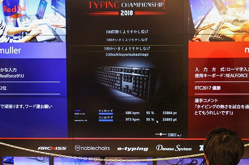 画像集 No.014のサムネイル画像 / 「REALFORCE TYPING CHAMPIONSHIP 2018」をレポート。スピードと正確性の両方を重視したタイピング日本一を決める大会で,猛者達がその腕を競い合った