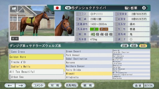 画像集 No.019のサムネイル画像 / 「Winning Post 8 2016」競馬愛好家が考案した夢のスーパーホースを公開。男色ディーノさん考案の「ダンショクドライバ」も登場