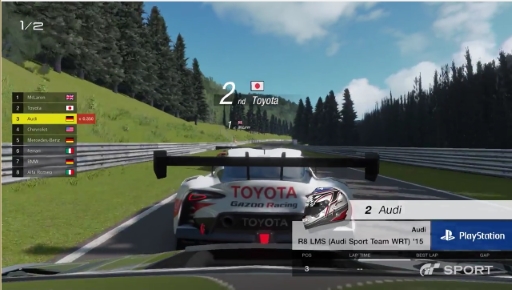 Gran Turismo Sport Gameplay Trailer Captured on PS4