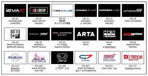 画像集#004のサムネイル/「グランツーリスモSPORT」AUTOBACS JeGT GRAND PRIX 2020 Seriesが12月19日に開幕