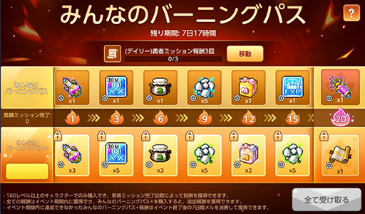 画像ギャラリー No.003のサムネイル画像 / 「メイプルストーリーM」，3キャラクターを同時育成可能な「みんなのバーニング」を開催