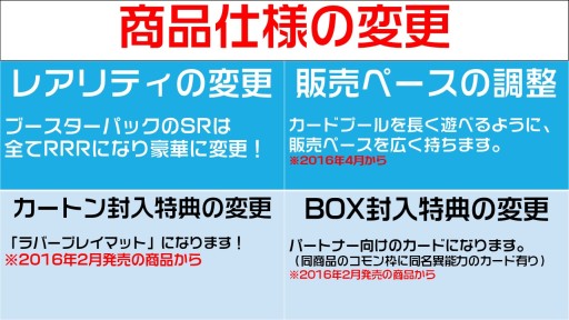 画像集 No.028のサムネイル画像 / 「ヴァンガード」「バディファイト」は春以降もアニメが続投。TCG製品の新情報が次々と明かされた「ブシロード内覧会2016」レポート