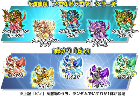 画像ギャラリー No.017のサムネイル画像 / 「パズドラクロス 神の章／龍の章」に“全能神・ゼウス＝ドラゴン”など新たな「パズドラレーダー」連動モンスターが登場