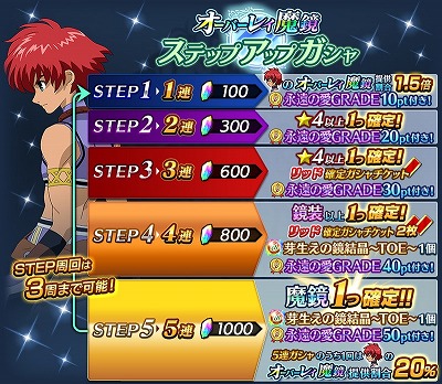 画像集 No.014のサムネイル画像 / 「テイルズ オブ ザ レイズ」，イベント“永遠の愛 絆の奇跡”が実施中