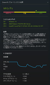 画像集 No.046のサムネイル画像 / 「Radeon RX 470」レビュー。Polaris 10コアの第2弾は，ミドルクラス市場の新たな本命か
