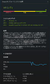 画像集 No.047のサムネイル画像 / 「Radeon RX 470」レビュー。Polaris 10コアの第2弾は，ミドルクラス市場の新たな本命か