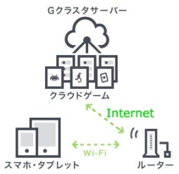 画像集 No.001のサムネイル画像 / 「英雄伝説 空の軌跡FC」「英雄伝説 空の軌跡SC」が58％オフの840円に。8月4日まで