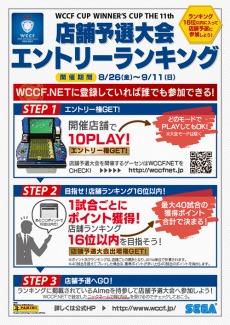 画像集 No.001のサムネイル画像 / 「WCCF」公式全国大会「WCCF CUP WINNER'S CUP The 11th」が本日開幕