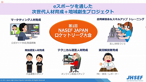 画像集#004のサムネイル/2022年開催予定の「京都eスポーツ文化祭」の説明会が開催。地元高校生も参加するイベント運営を実現するための各種講座も実施を予定
