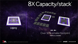 画像集 No.013のサムネイル画像 / 西川善司の3DGE：AMD，次世代GPU「Vega」における4つの技術ポイントを公開。HBM2はキャッシュで使う!?