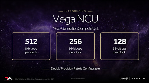 画像集 No.024のサムネイル画像 / 西川善司の3DGE：AMD，次世代GPU「Vega」における4つの技術ポイントを公開。HBM2はキャッシュで使う!?