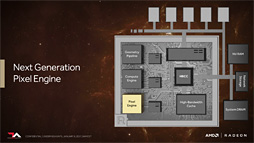 画像集 No.026のサムネイル画像 / 西川善司の3DGE：AMD，次世代GPU「Vega」における4つの技術ポイントを公開。HBM2はキャッシュで使う!?
