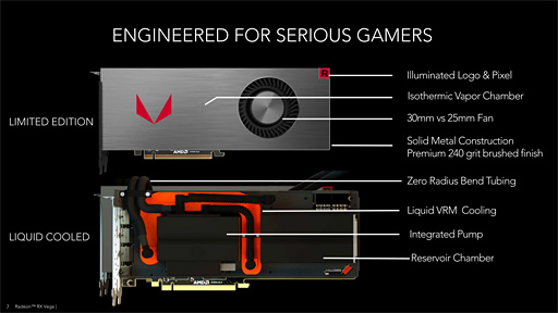  No.055Υͥ / Radeon RX Vega 64 Liquid Cooled Editionץӥ塼ưå⤯Ϥ礭ʰױǤϤɤ®Τ