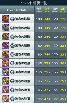 画像集 No.003のサムネイル画像 / 1,000個以上のクリスタルを用意，「サムライ ライジング」年末年始企画が実施