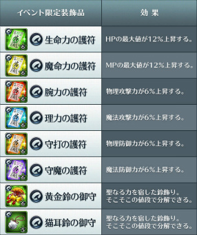 画像集 No.004のサムネイル画像 / 1,000個以上のクリスタルを用意，「サムライ ライジング」年末年始企画が実施