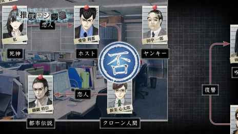 画像集 No.004のサムネイル画像 / 「真 流行り神2」のシステム「推理ロジック」や「隙間録」などの情報が公開。第3話「TVに映ったアイドルの霊」のストーリーも明らかに