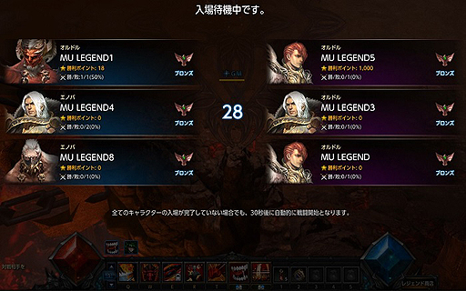 画像集 No.003のサムネイル画像 / 「MU LEGEND」初のアップデートでPvP「3vs3共闘戦」が実装。騎士団単位のPvPや新クラスの実装時期が分かるロードマップも公開に