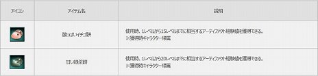 画像集 No.017のサムネイル画像 / 「MU LEGEND」にチャクラムと秘剣を使う新クラス「エンファサイザー」が実装