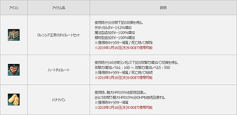 画像集 No.026のサムネイル画像 / 「MU LEGEND」,新大陸やストーリーの追加,Lv70までのキャップ開放を含む「戦花舞うノリア」アップデートが本日実施