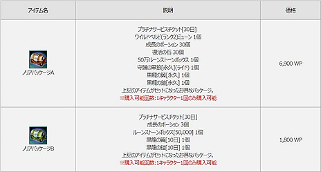 画像集 No.029のサムネイル画像 / 「MU LEGEND」,新大陸やストーリーの追加,Lv70までのキャップ開放を含む「戦花舞うノリア」アップデートが本日実施