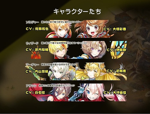 画像集 No.006のサムネイル画像 / 新作ブラウザRPG「ノアトピア～希望の物語～」先行プレイレポート。女神が作り出した“ゆるふわ”で可愛いファンタジー世界を冒険しよう