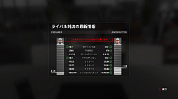 画像集 No.016のサムネイル画像 / 「F1 2016」に待望の「キャリアモード」復活。リアルに再現されたF1の世界で,F1ドライバーとしての自分だけのキャリアを築き上げよう