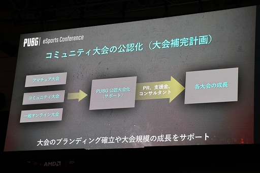 画像集 No.015のサムネイル画像 / ［TGS 2018］PUBGの日本におけるeスポーツ展開が発表された「PUBG eSports Conference」をレポート