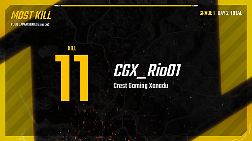 画像集 No.011のサムネイル画像 / 「PUBG JAPAN SERIES Season2 Grade1」。V3Fが2ドン勝でSSSに迫り,CGXも猛烈な追い上げを見せたDay2レポートを写真たっぷりでお届け