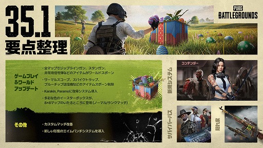 ꡼ No.010Υͥ / PUBG: BATTLEGROUNDSסޥåפƥ硣åץ졼ɼΥ饯ƥ֥ƥפ