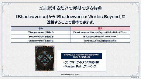 画像集 No.016のサムネイル画像 / 「Shadowverse: Worlds Beyond」リリース時期が2025年春に延期。公式生放送で8周年キャンペーン,7月以降のロードマップなどが明らかに