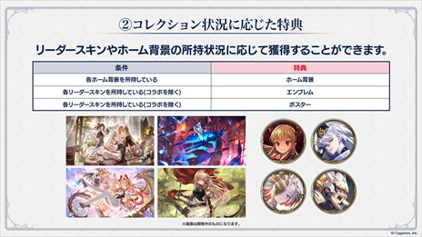 画像集 No.021のサムネイル画像 / 「Shadowverse: Worlds Beyond」リリース時期が2025年春に延期。公式生放送で8周年キャンペーン,7月以降のロードマップなどが明らかに