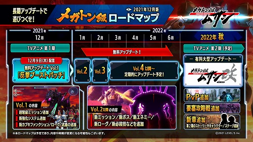 画像集#016のサムネイル/「メガトン級ムサシ」体験版＆アップデートVol.1“反撃ブーストパッチ”が本日リリース。2022年秋までのロードマップも公開に