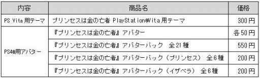 画像集 No.001のサムネイル画像 / 「プリンセスは金の亡者」大塚芳忠さんのサイン色紙が当たるRTキャンペーンを実施