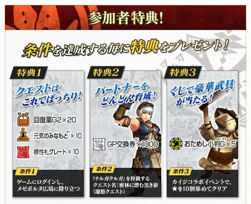 画像集 No.001のサムネイル画像 / 「PS4で『モンハンF』みんなでテスト」が開催中。ハンターで賑わうメゼポルタ広場や序盤の狩猟クエストをレポート
