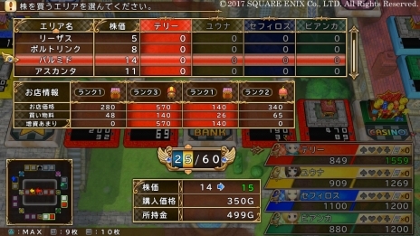 画像集 No.017のサムネイル画像 / 「いただきストリート DQ&FF 30th ANNIVERSARY」本作で重要となる“お金の稼ぎ方”を紹介。初登場となるリッカやミンフィリアなどの情報も