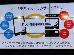 セガ・インタラクティブの新たな事業戦略「マルチデバイス×ワンサービス」説明会詳報レポート