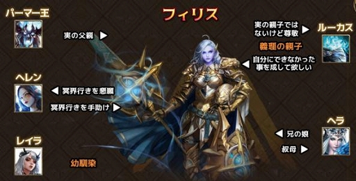 画像集 No.003のサムネイル画像 / 「League of Angels II」,2周年を記念してQUOカードが当たるキャンペーンを実施。新GR英雄3体も初公開