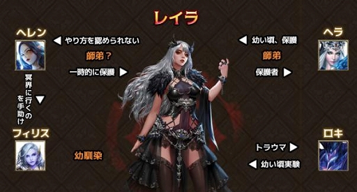 画像集 No.004のサムネイル画像 / 「League of Angels II」,2周年を記念してQUOカードが当たるキャンペーンを実施。新GR英雄3体も初公開