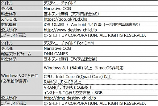 画像集#007のサムネイル/「デスティニーチャイルド」，夏のシーズンイベント開催