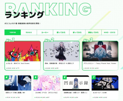 画像集#008のサムネイル/「#コンパス ライブアリーナ」の収録楽曲コンテストが，“The VOCALOID Collection ～2021 Autumn～”で開催決定